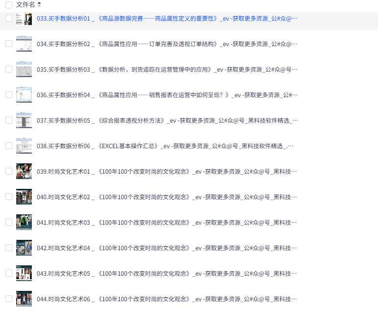 《时尚买手与组货》系列五大专栏，买货只是的个环节，如何做好预算、分配OTB等等才是关键-I.SO资源站