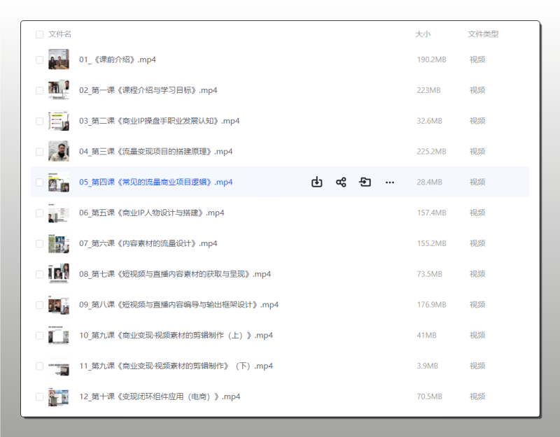 2025实体店小红书同城深度陪跑实操课程-I.SO资源站